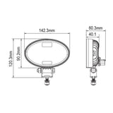 LED Arbeitsscheinwerfer Oval 24 Watt 1440 Lumen